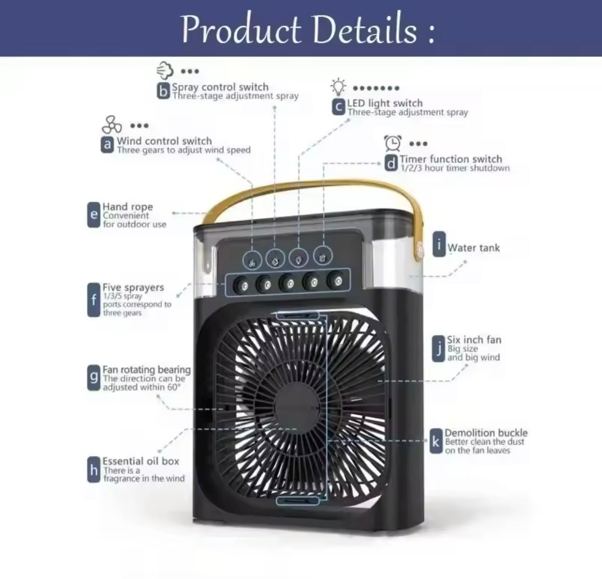 Mini fan air conditioner